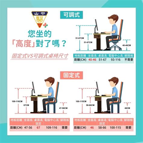 桌子椅子距離|椅子高度調整要正確，搭配舒適座椅讓你舒服一整天! 